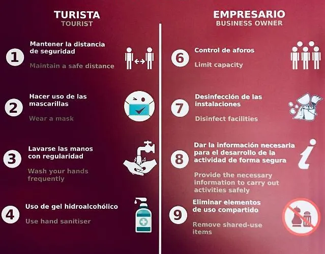 アパート Plaza Monterrey Parking Opcional By Salamancavacacional